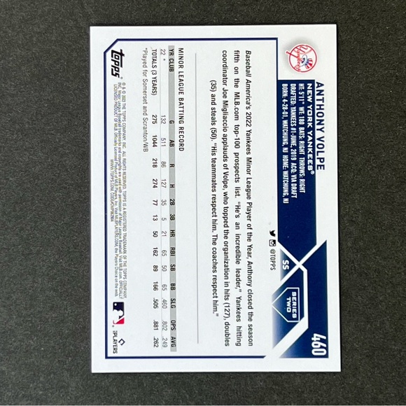 Anthony Volpe baseball card - Picture 2 of 2